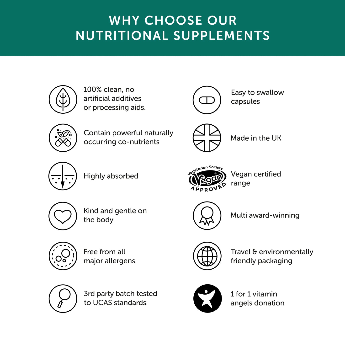 Together Health Magnesium