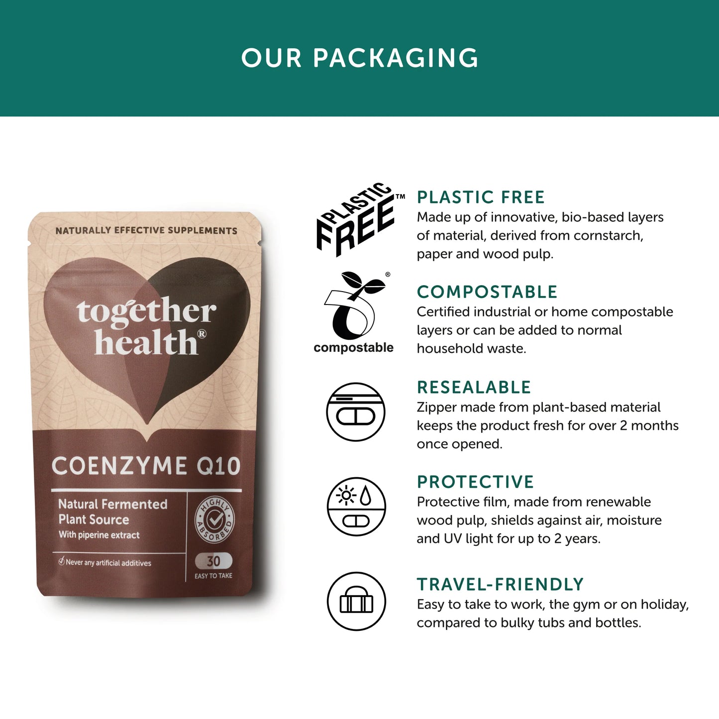 Together Health CoEnzyme Q10 (x30)