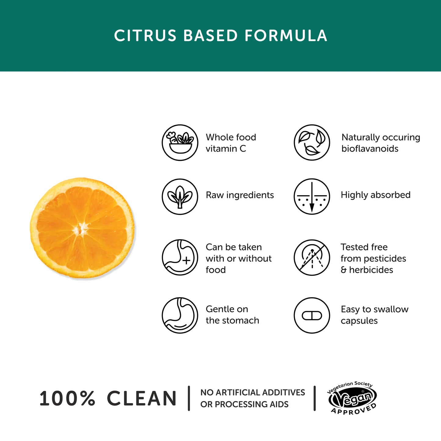 Together Health Vitamin C