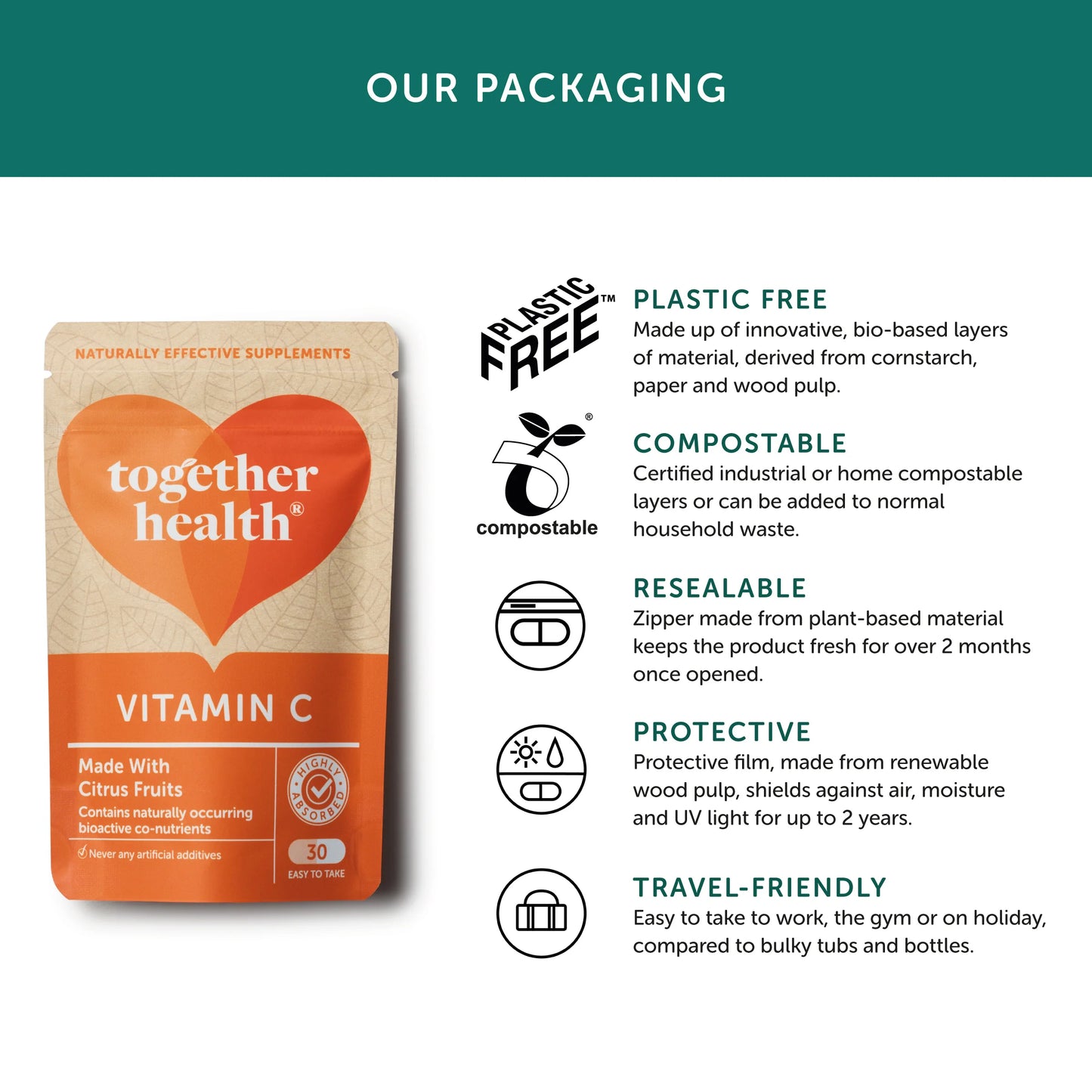 Together Health Vitamin C