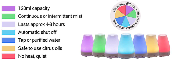 Amour Natural Ultrasonic Essential Diffuser