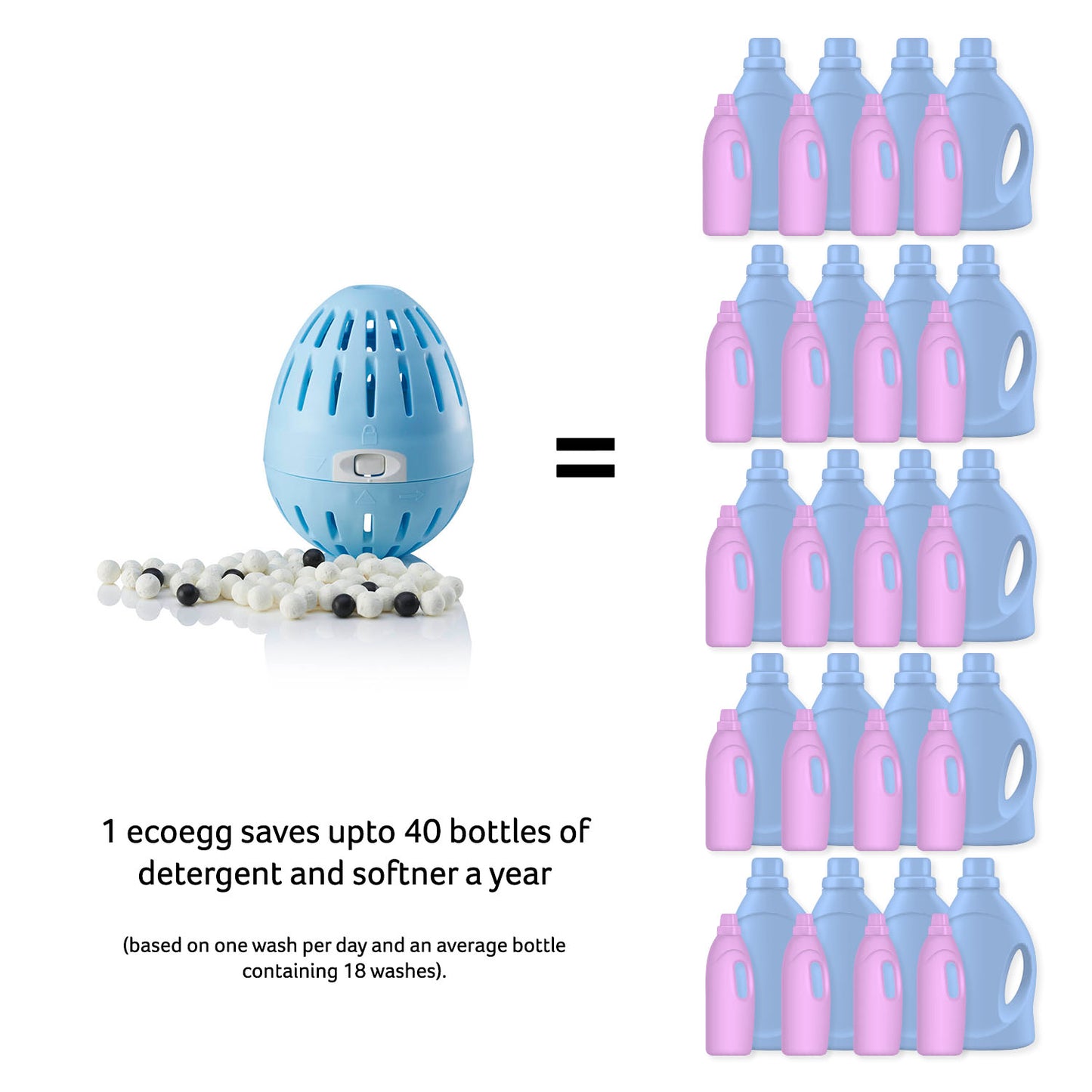 ecoegg Laundry Egg (Fresh Linen Fragrance)
