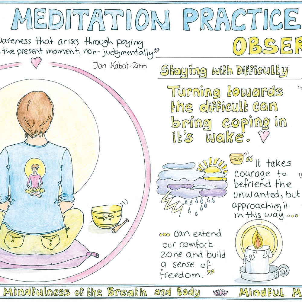 Liz Cook Natural Living Chart - Mindfulness Meditation Practice