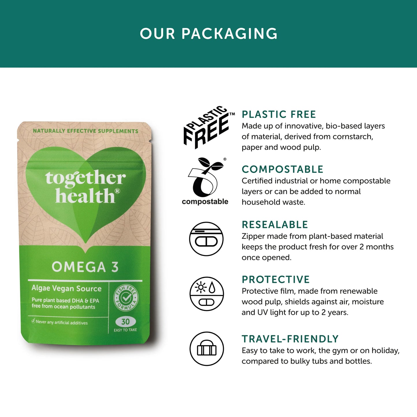 Together Health Omega 3