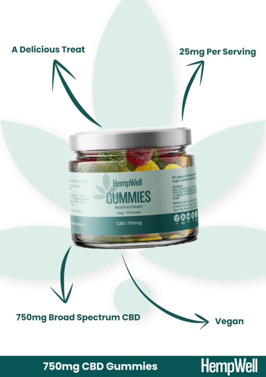 HempWell CBD Gummies (30x10mg)