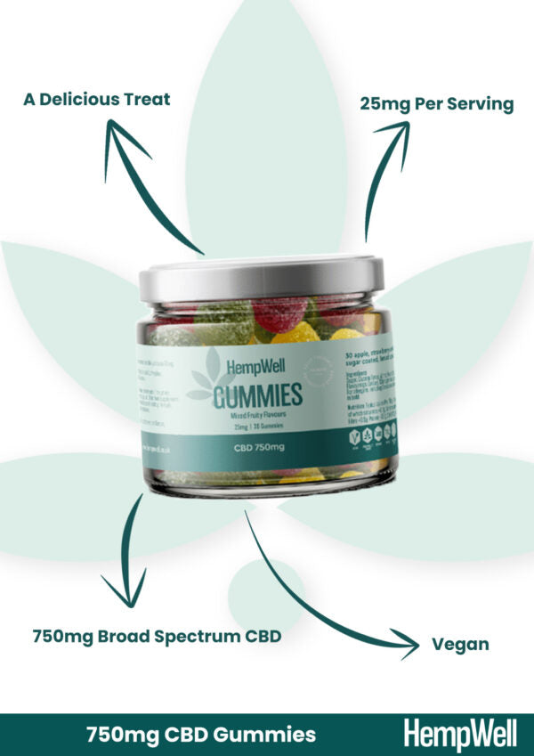 HempWell CBD Gummies (30x10mg)